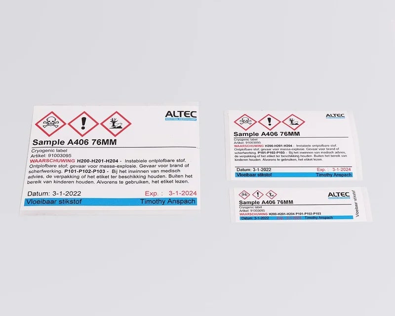 Verschillende GHS labels met gevarensymbolen