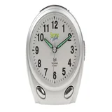 Alarmklok Senseworks zendergestuurd