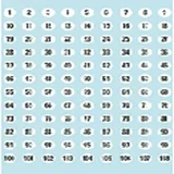 Etiket HERMA 4128 8mm getallen 1-540 540 stuks