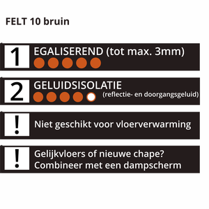 Ondervloer FELT 10 bruin 10x590x790mm 4,66m²  - St