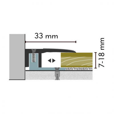 Kuberit Profiel stop rvs ALU hoogte 7-18mm schroef