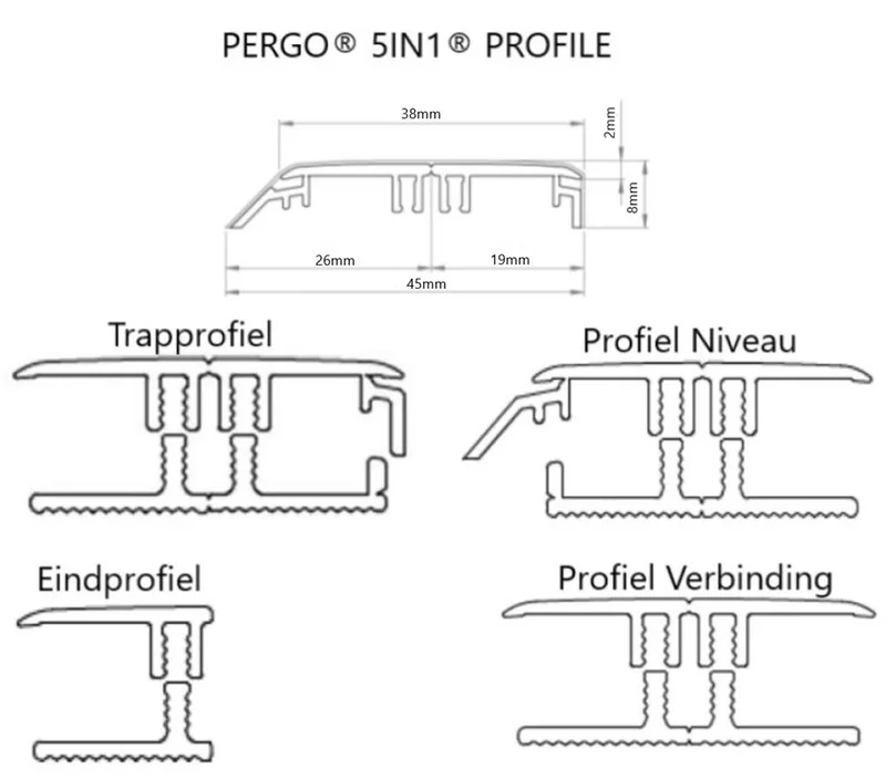 Pergo Profiel 5in1 grijze eifel eik MDF-folie 8x45