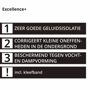 BerryAlloc ondervloer excellence plus 2,5mm 10m²  