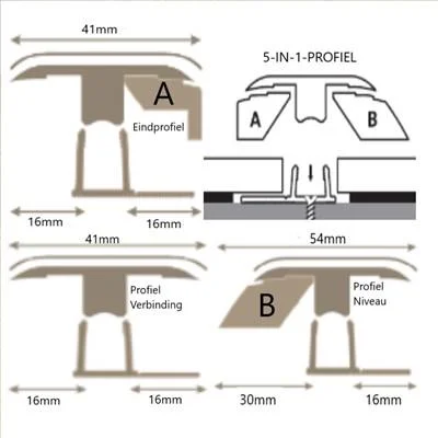 Pergo Profiel 5in1 gekrijte noorse eik MDF-folie 8