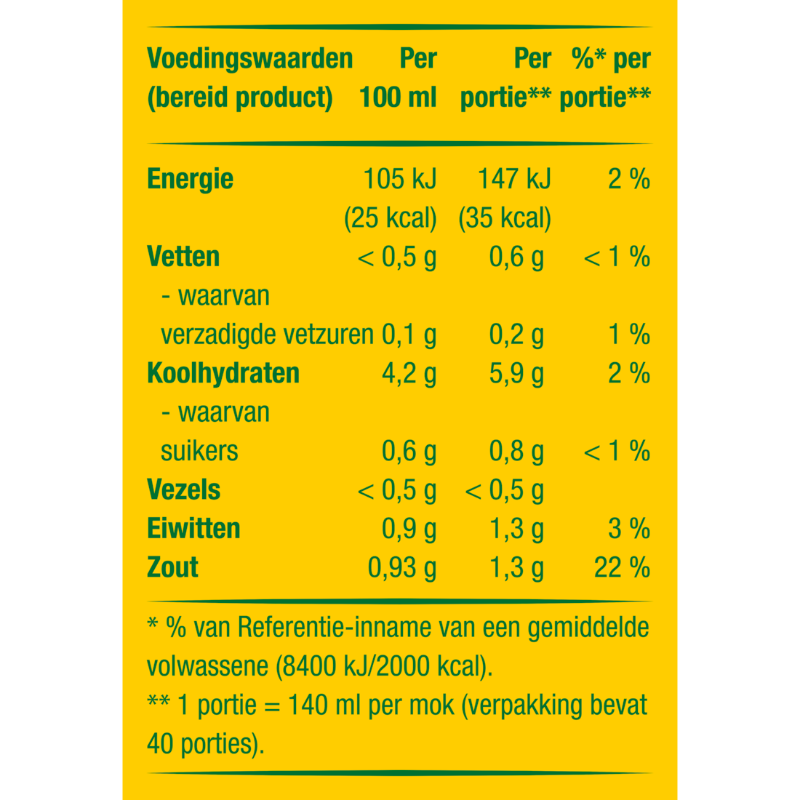 135-NL